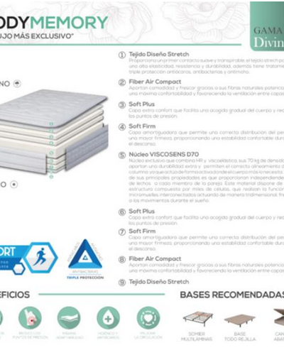 Raymoplex modelo Mikonos